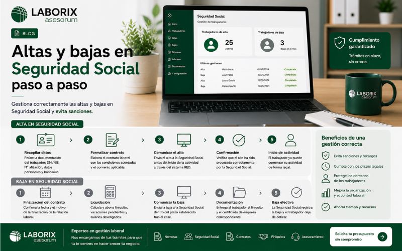 Altas y bajas en Seguridad Social