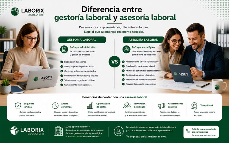 Diferencia entre gestoría laboral y asesoría laboral